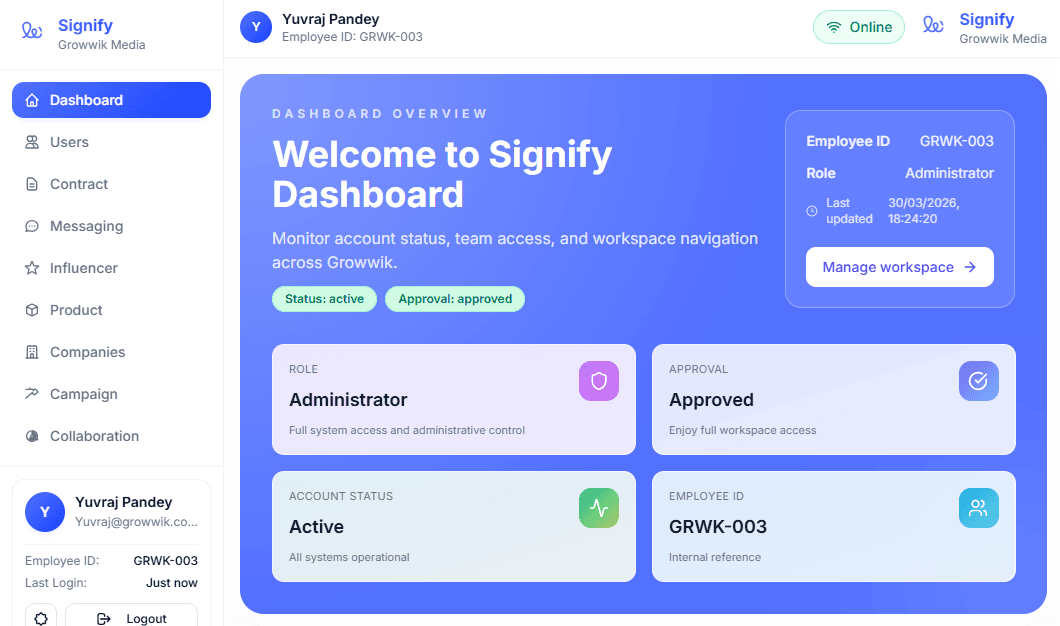 Signy - Dsquare Project Case Study